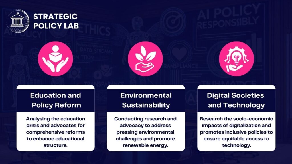 Strategic Policy Lab